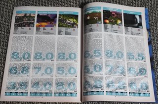 Revista EGM No Solo Juegos Octubre 2001