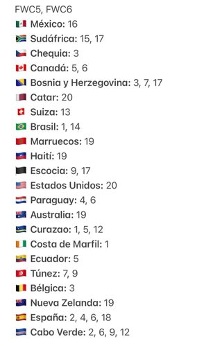 Cromos Panini Mundial 2026