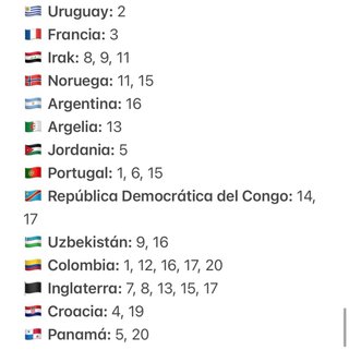 Cromos Panini Mundial 2026
