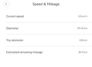 Patinete Eléctrico Xiaomi Pro