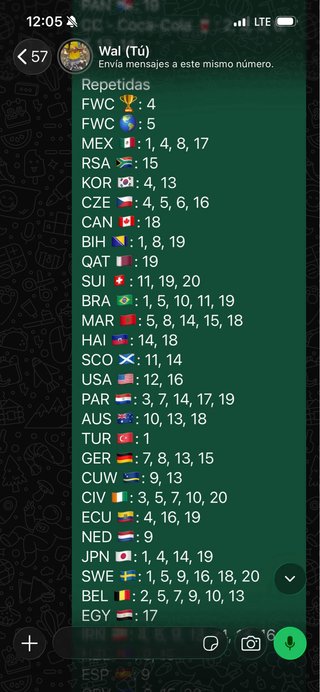 Cromos Mundial: Figuras App - Lista