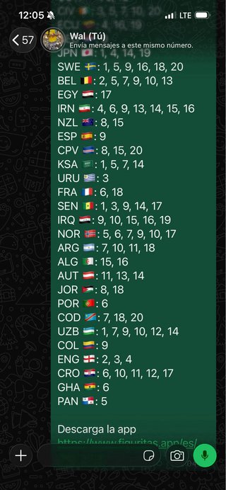 Cromos Mundial: Figuras App - Lista