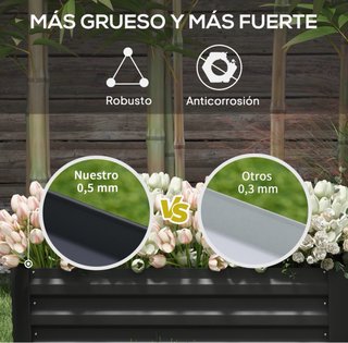 Juego 2 jardineras metálicas negras