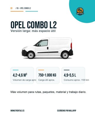 Alquiler de furgonetas y coches en Barcelona