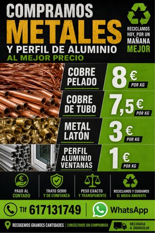 Compramos Metales y Perfil Aluminio