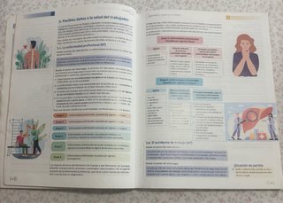 Itinerario personal para la empleabilidad I