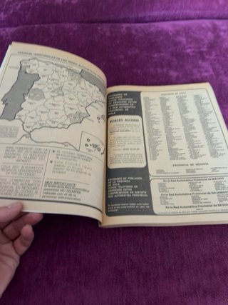 Guía Telefónica”, con ediciones 1981-82 y 1982-83.