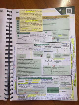 Libro Resumen Guardia Civil