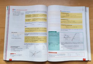 Matemáticas I. Bachillerato 1
