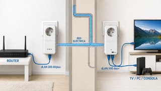 Pareja Devolo dLAN 200/500 Mbps PLC