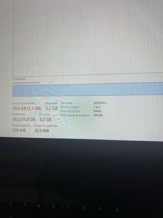 Corsair Vengeance RGB Pro DDR4 16GB (2x8GB) 3600MH