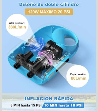 Bomba de aire eléctrica WADEO 18000 mAh NUEVA