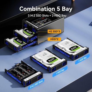 CENMATE Carcasa Hybrid 5‑Bay SATA+NVMe USB 10Gbps