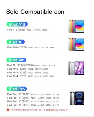 INATECK KB04122-RGB Tastiera iPad 11 10.9 BIANCO