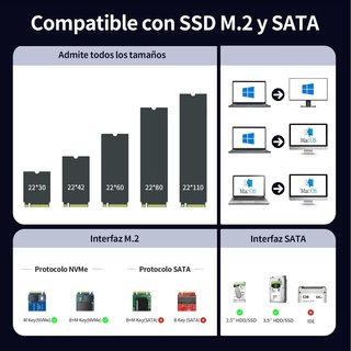ALXUM Adaptador 3‑en‑1 NVMe 2 SATA USB‑C 10Gbps