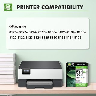 INFITONER 924XL 4xTinta HP OfficeJet Pro 8122e