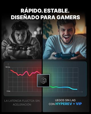 HYPEREV AX3000 Router juegos WiFi6 Game Booster