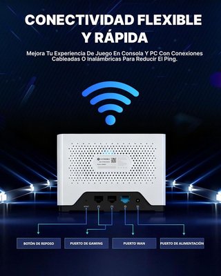 HYPEREV AX3000 Router juegos WiFi6 Game Booster