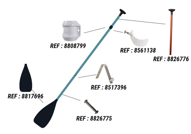 Remo Stand Up Paddle 100 3 Partes Ajustable 165-205 cm