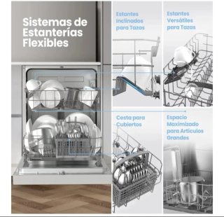 Lavavajillas Comfee 12 servicios