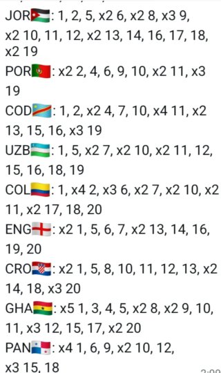 Cromos Mundial