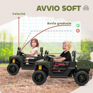 Coche Eléctrico para Niños UTV 12V Todo Terreno Auto para Niños Con Maletero, 2 Motores, Cinturón de 3 Puntos, Control Remoto, Suspensiones, USB, Música, Luces, 1.8-3.7 Km/H, 3-8 Años, Verde