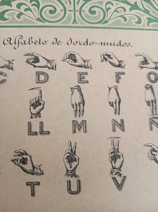 Álbum Caligráfico 1904 Antonio J. Bastida