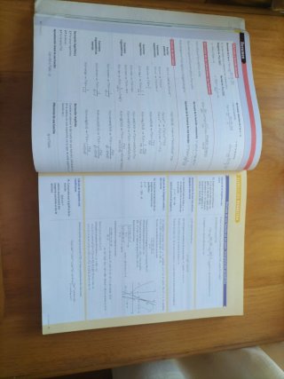 Matemáticas II 2 Bachillerato