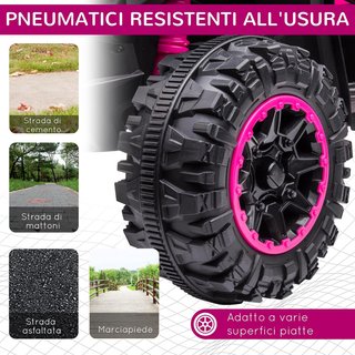 Cuatrimoto Eléctrica para Niños 12V ATV, Coche Eléctrico Con Doble Motor y 2 Velocidades, Ruedas Anchas Con Faros LED, Claxon y Música, Edad 3-5 Años, Rosa
