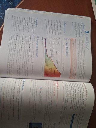 Economía 4.o ESO