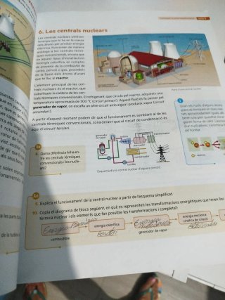 Tecnologia i digitalització, 2 ESO, Díode