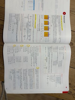 Libros matematicas 1 eso