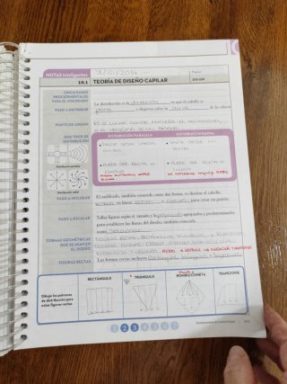 Fundamentos de cosmetología ejercicios