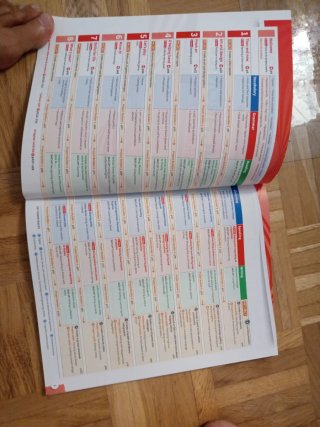Synchronize 2 Students Book (Spain)