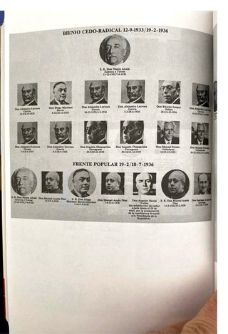 La última salida de Manuel Azaña (Espejo de E...