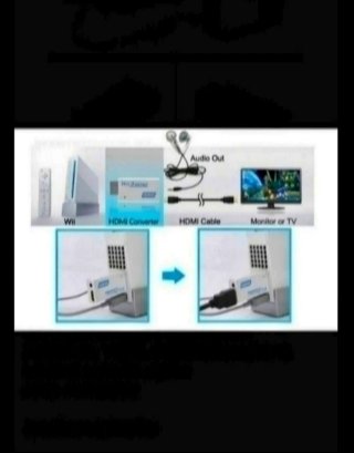 Adaptador Wii HDMI full HD 1080p (PRODUCTO NUEVO)