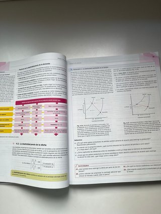 Libro de Economía de 1  de Bachillerato