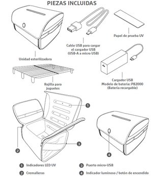 Esterilizador UV Munchkin 59S para juguetes, etc.