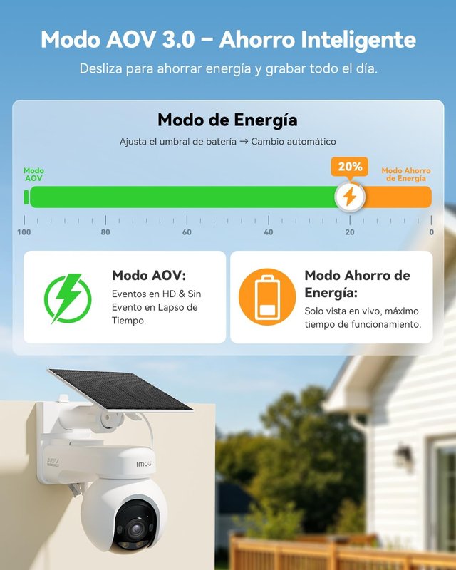 Fotocamera di Sorveglianza 6MP WiFi Solare Esterna 10000mAh