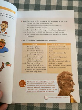 ALL ABOUT USA ESO2 ACTIVITY
