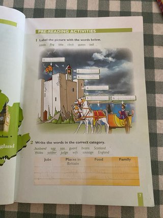 ALL ABOUT BRITAIN ESO1 ACTIVITY