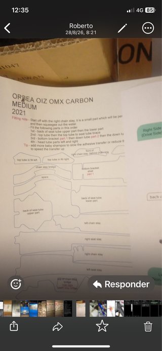 Protector Orbea Oiz OMX Carbon 2021