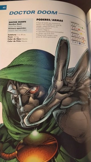 Los 4 Fantásticos. Enciclopedia Marvel