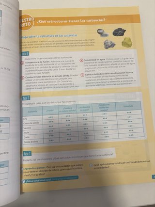 Física y Química, 4 Secundaria, Comunidad de Ma...