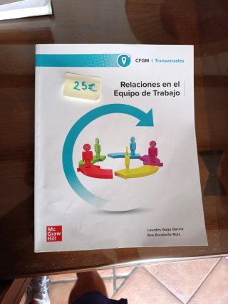 Relaciones en el equipo de trabajo Grado Medio