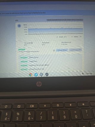 HP Chromebook 11 G8 EE Portátil Negro