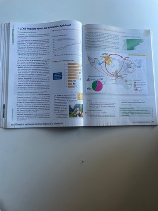 Geografía e historia, 3 ESO, Comunidad de Madri...