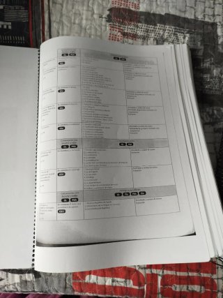 Lengua castellana y literatura 1, Le Bachillerato
