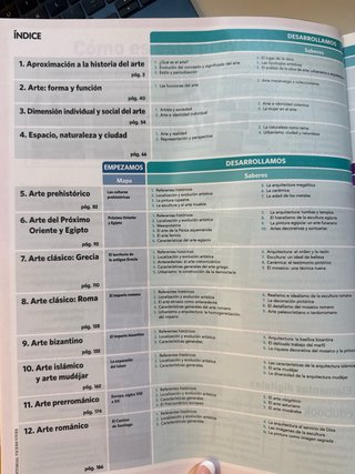 Historia del Arte bachillerato 2