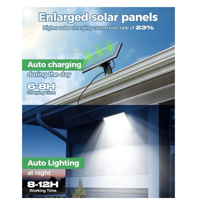 Pack 2 Luces Solares LED Exterior con Sensor